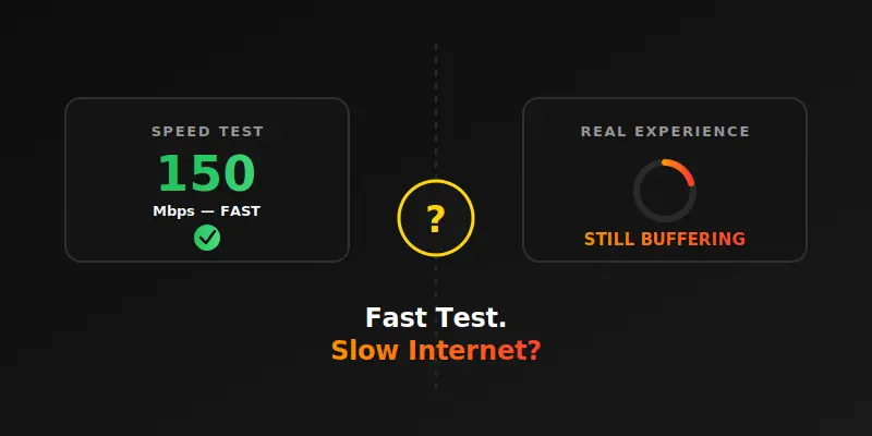 Internet Speed Test Tool