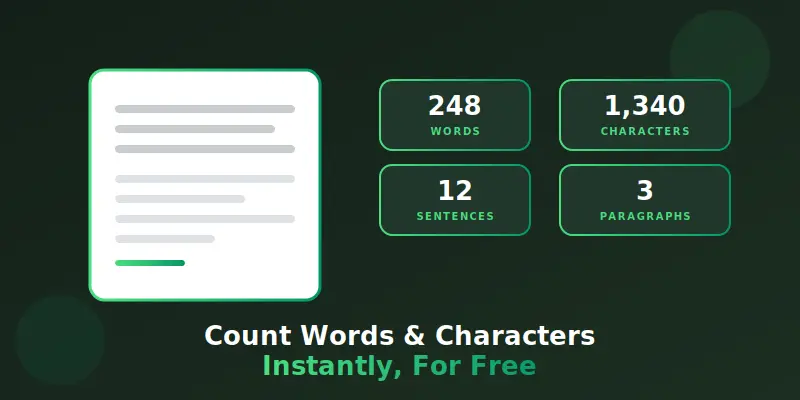 Words and characters counter image